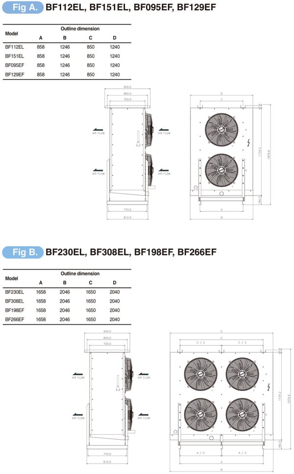 Type Bf Label BF-TYPE » Kumsung Refrigeration Inc.
